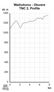 0223 Waihohonu - Oturere TNC 2_pfl
